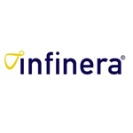 http://www.infinera.com/